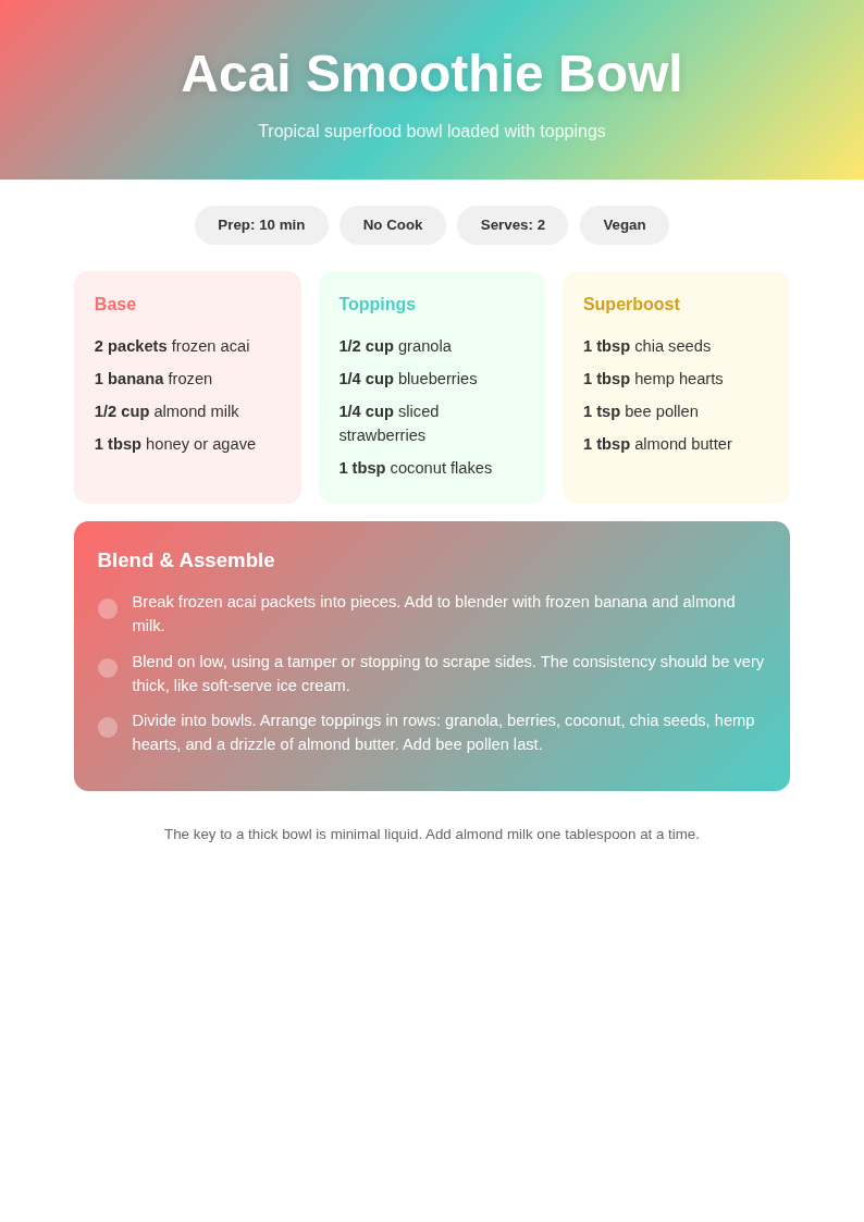 Gradient Bold Recipe With Vibrant Colors